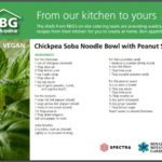 Chickpea-Soba-Noodle-Bowl-recipe Recipe for chickpea noodle bowl