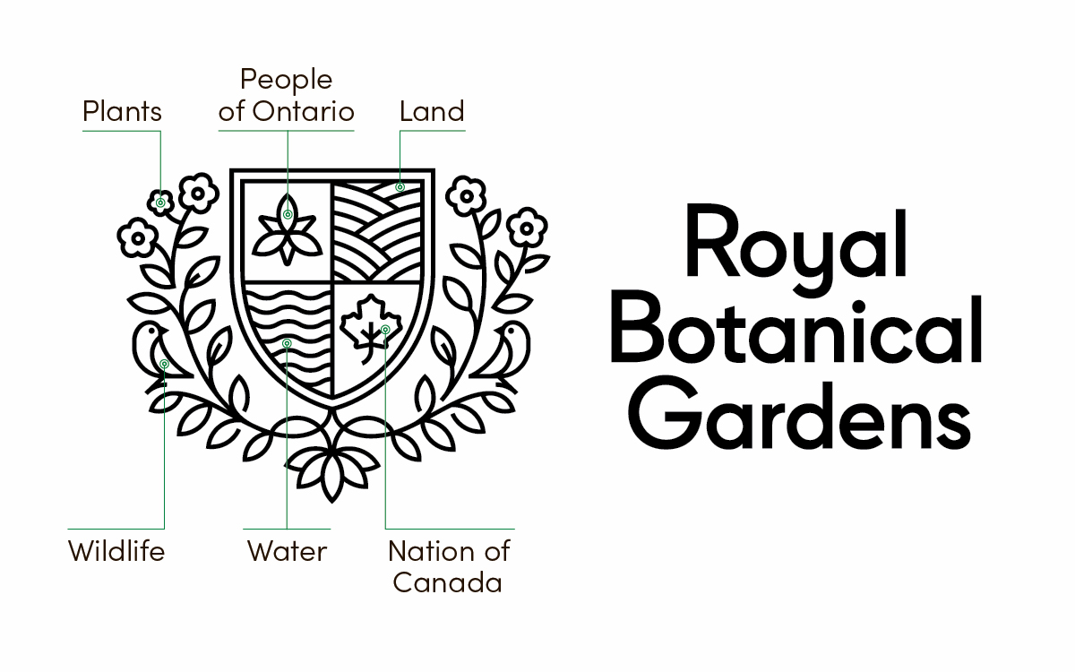 New RBG Crest logo with labels describing the elements Plants, People of Ontario, Land, Nation of Canada, Water, Wildlife