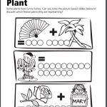 Name that Plant Name that Plant Activity