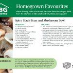 Spicy-BlackBean-Mushroom-Bowl-Recipe Spicy Black Bean and Mushroom Bowl REcipe
